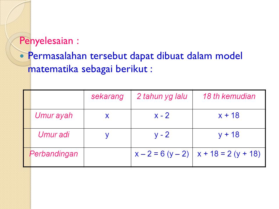 Penyelesaian : Permasalahan tersebut dapat dibuat dalam model matematika sebagai berikut : sekarang.