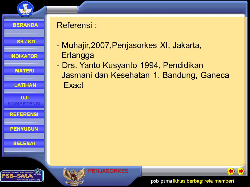 Referensi : - Muhajir,2007,Penjasorkes XI, Jakarta, Erlangga. Drs. Yanto Kusyanto 1994, Pendidikan.