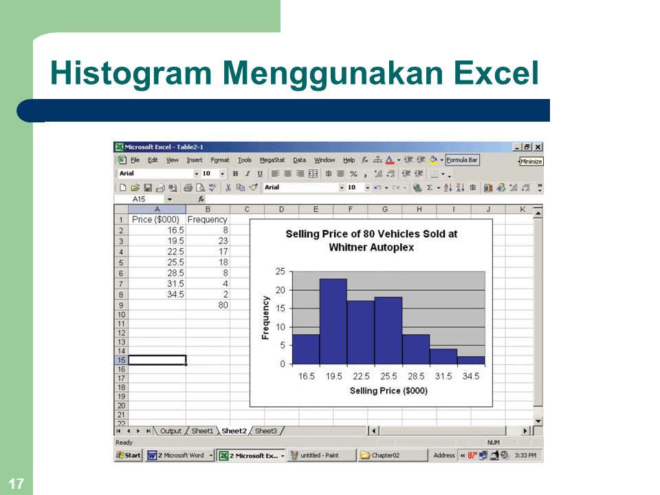 Histogram Menggunakan Excel
