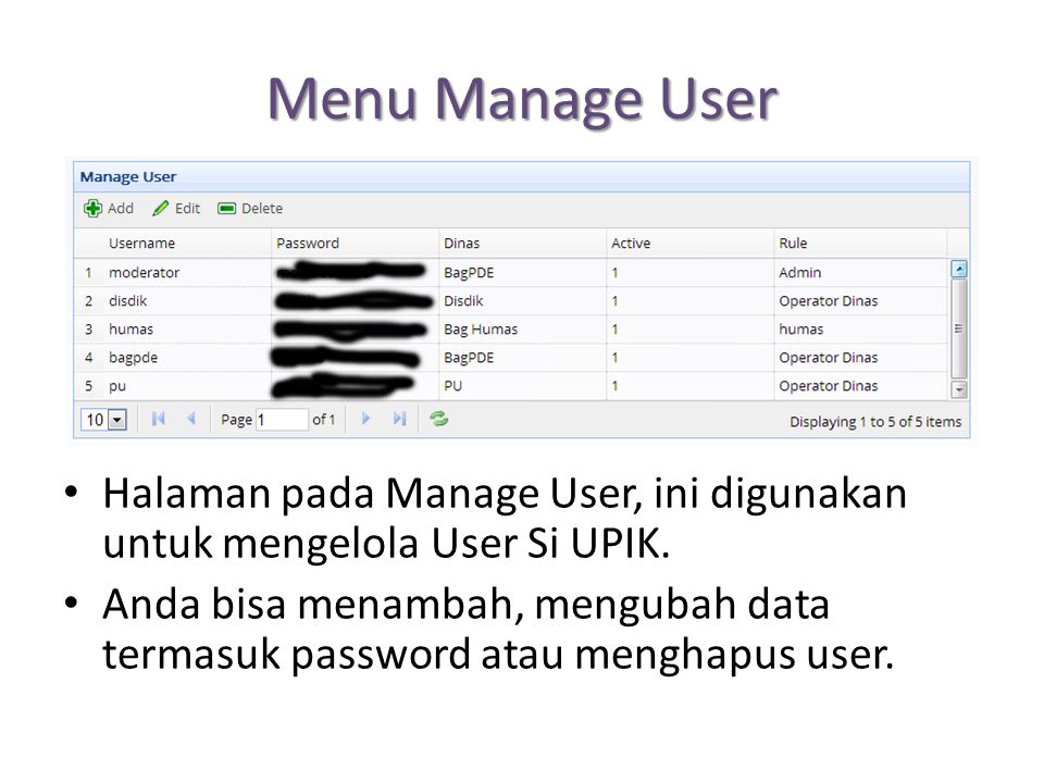 Menu Manage User Halaman pada Manage User, ini digunakan untuk mengelola User Si UPIK.