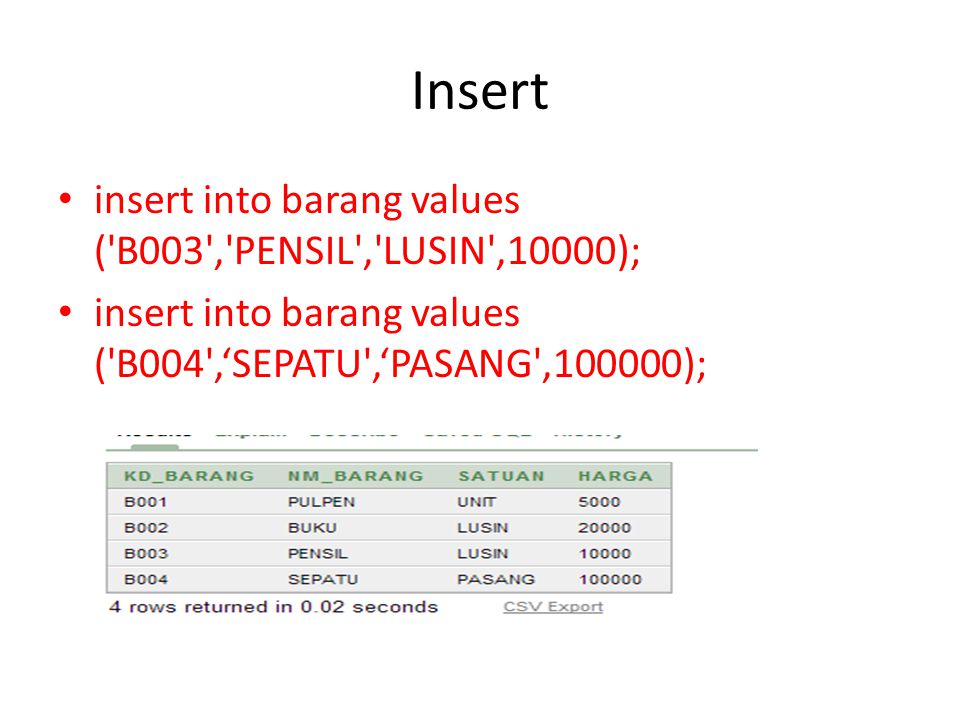 Insert insert into barang values ( B003 , PENSIL , LUSIN ,10000);