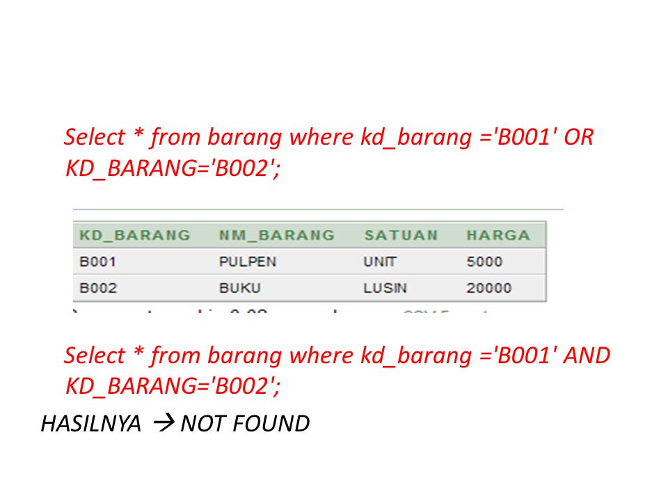 Select * from barang where kd_barang = B001 OR KD_BARANG= B002 ; Select * from barang where kd_barang = B001 AND KD_BARANG= B002 ; HASILNYA  NOT FOUND