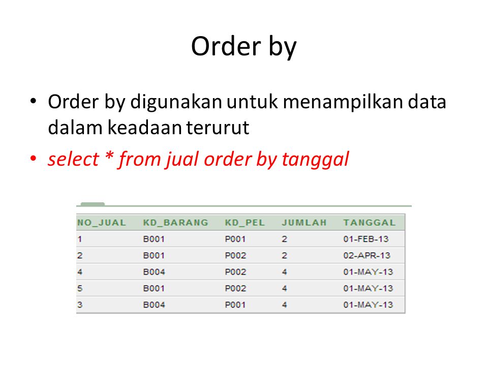 Order by Order by digunakan untuk menampilkan data dalam keadaan terurut.