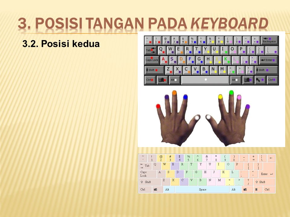3. Posisi tangan pada keyboard
