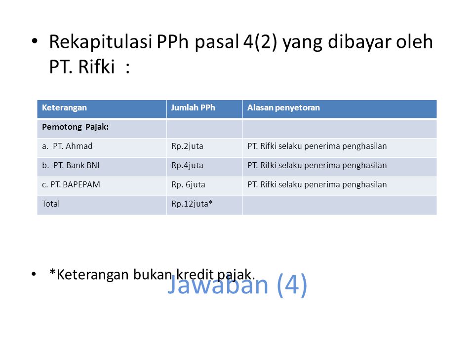 Jawaban (4) Rekapitulasi PPh pasal 4(2) yang dibayar oleh PT. Rifki :