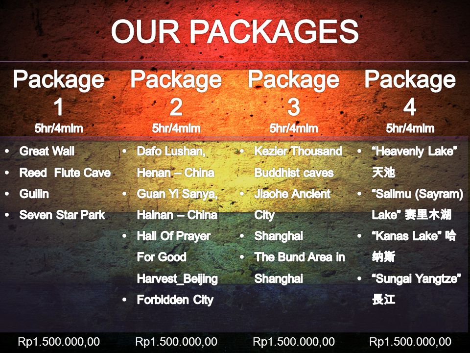 OUR PACKAGES Package 1 Package 2 Package 3 Package 4 5hr/4mlm