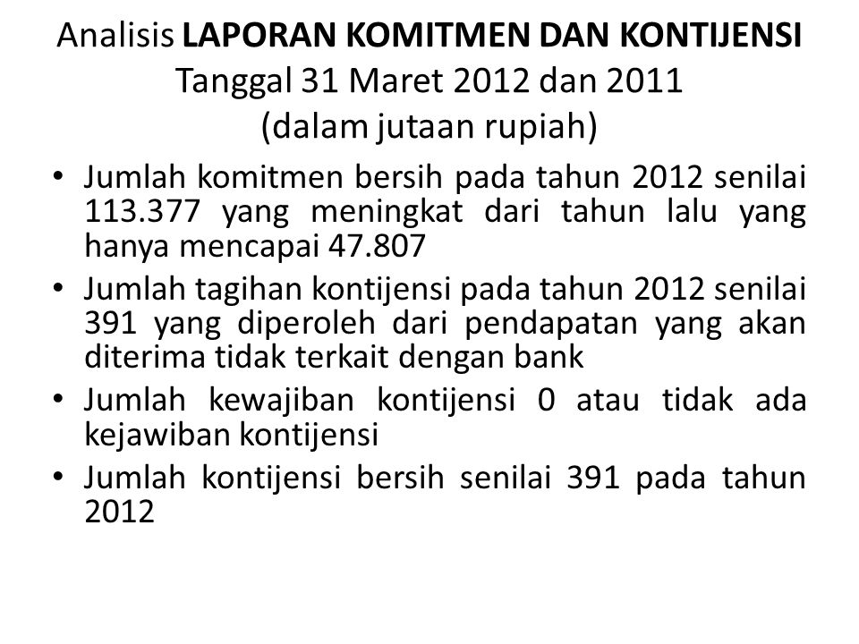 Analisis LAPORAN KOMITMEN DAN KONTIJENSI Tanggal 31 Maret 2012 dan 2011 (dalam jutaan rupiah)