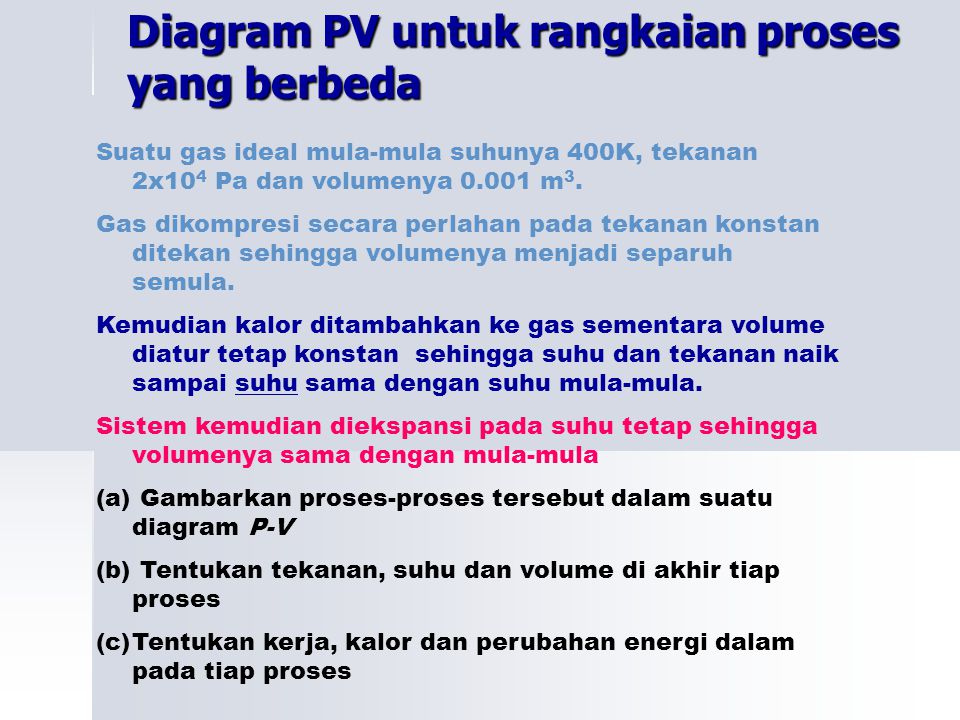 Diagram PV untuk rangkaian proses yang berbeda