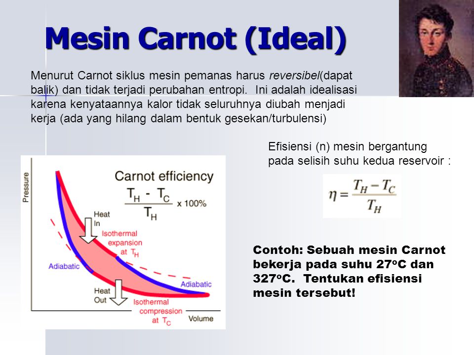 Mesin Carnot (Ideal)
