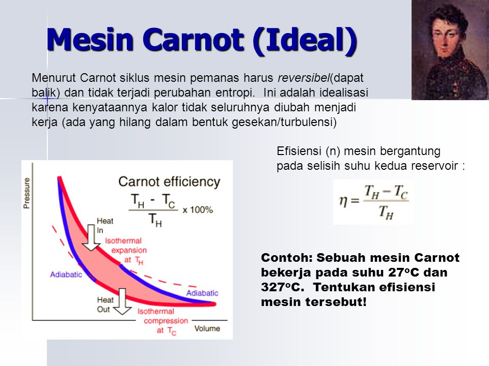 Contoh Mesin Carnot – Studyhelp