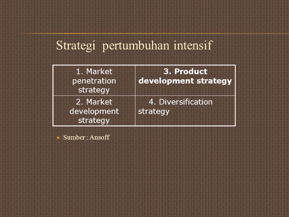 3. Product development strategy