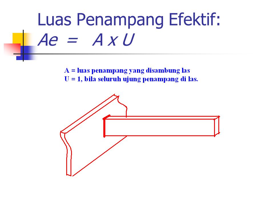 Luas Penampang Efektif: Ae = A x U