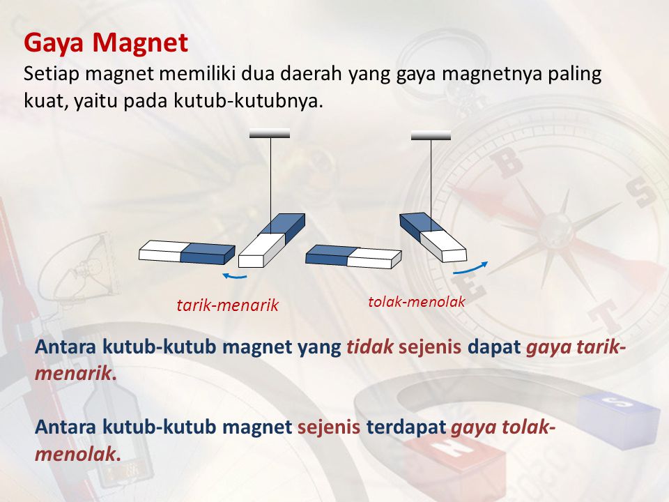 Gaya Magnet Setiap magnet memiliki dua daerah yang gaya magnetnya paling kuat, yaitu pada kutub-kutubnya.