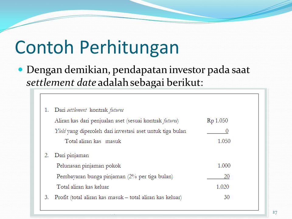 Contoh Perhitungan Dengan demikian, pendapatan investor pada saat settlement date adalah sebagai berikut:
