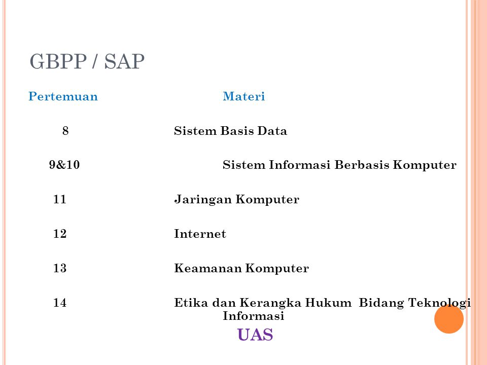 GBPP / SAP UAS Pertemuan Materi 8 Sistem Basis Data