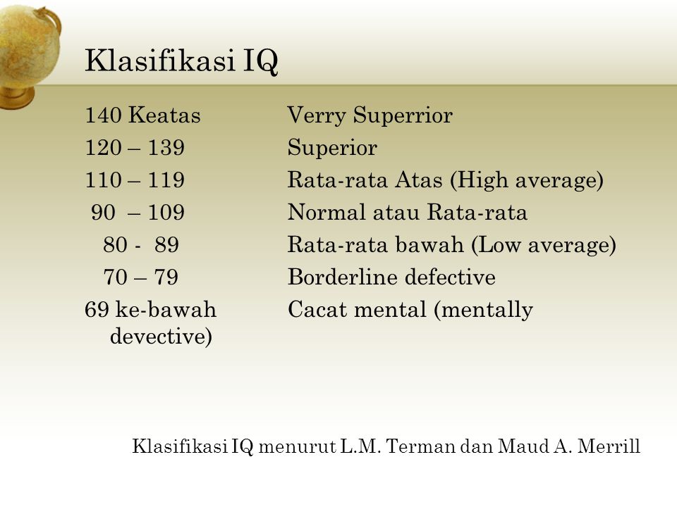 Klasifikasi IQ 140 Keatas Verry Superrior 120 – 139 Superior