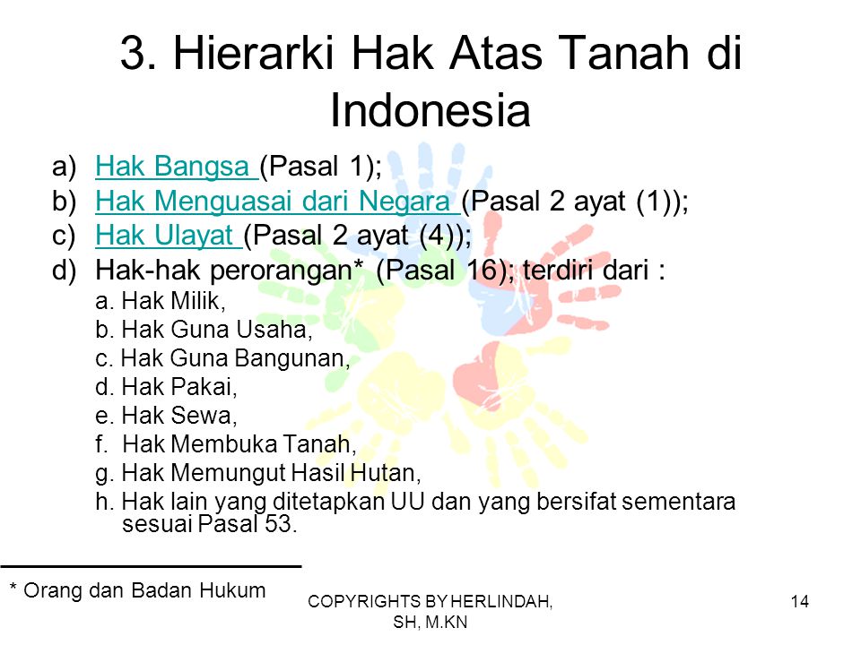 3. Hierarki Hak Atas Tanah di Indonesia