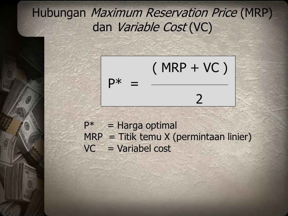 Hubungan Maximum Reservation Price (MRP) dan Variable Cost (VC)