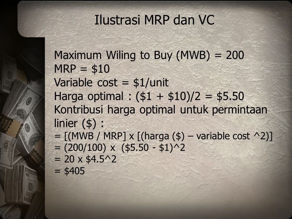 Ilustrasi MRP dan VC Maximum Wiling to Buy (MWB) = 200 MRP = $10