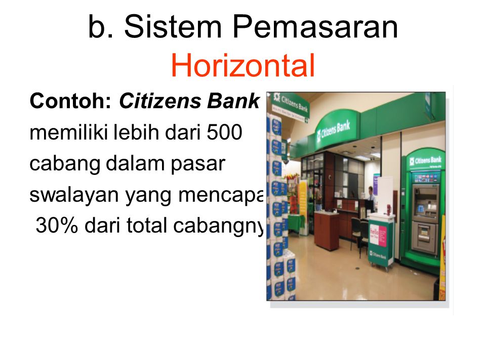 b. Sistem Pemasaran Horizontal