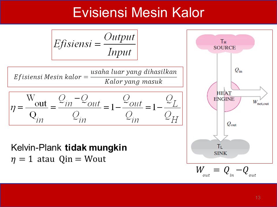 Evisiensi Mesin Kalor Kelvin-Plank tidak mungkin 𝜂=1 atau Qin =Wout