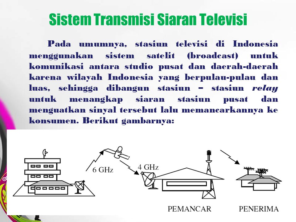 Sistem Transmisi Siaran Televisi