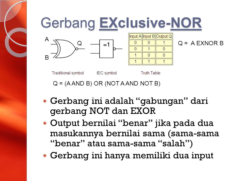 Gerbang EXclusive-NOR