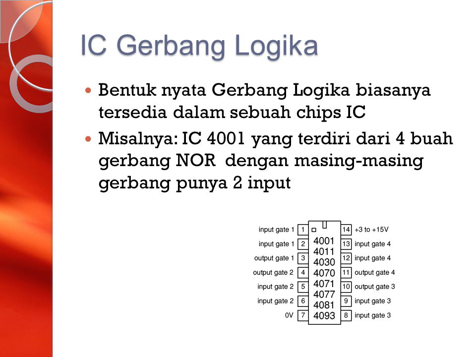 IC Gerbang Logika Bentuk nyata Gerbang Logika biasanya tersedia dalam sebuah chips IC.