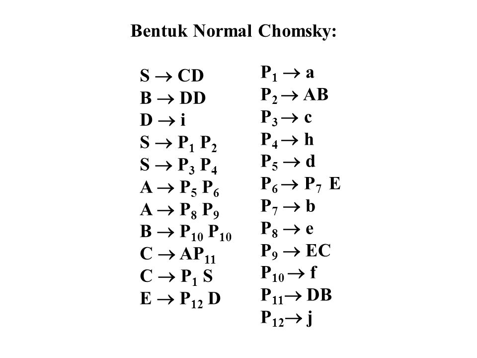 Bentuk Normal Chomsky: