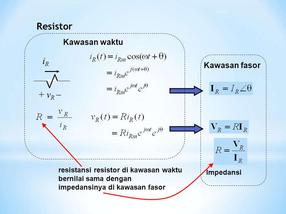 Resistor iR + vR  Kawasan waktu Kawasan fasor
