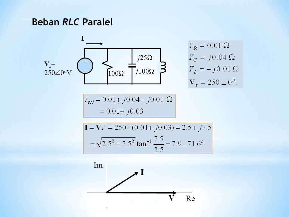 Beban RLC Paralel +  Im I V Re I j25 Vs= 2500oV j100 100