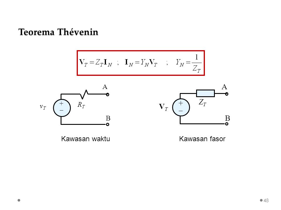 Teorema Thévenin A ZT VT +  B RT A B vT +  Kawasan waktu