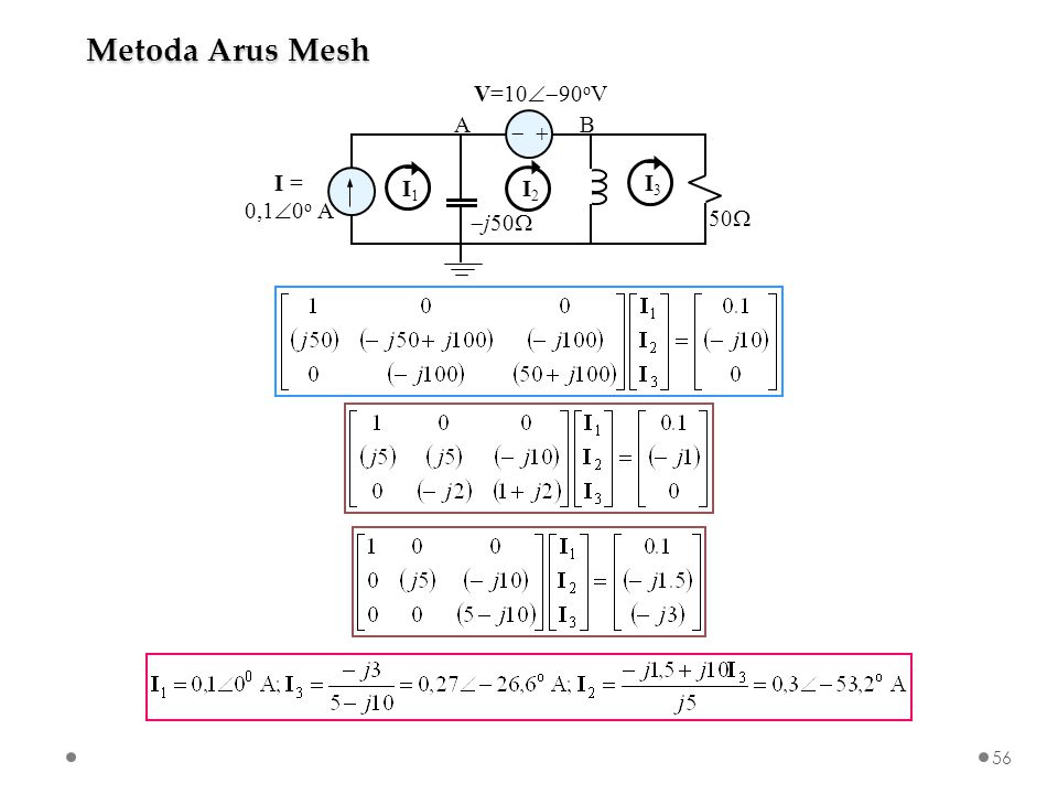 Metoda Arus Mesh   I = 0,10o A V=1090oV j50 50 A B I1 I2 I3