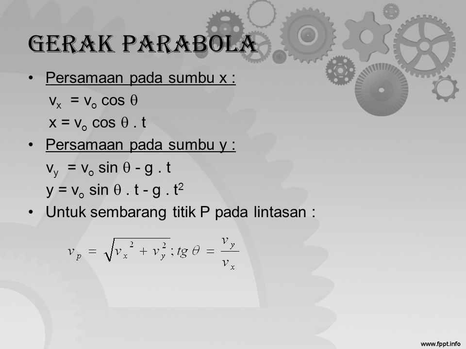 Gerak Parabola Persamaan pada sumbu x : vx = vo cos  x = vo cos  . t