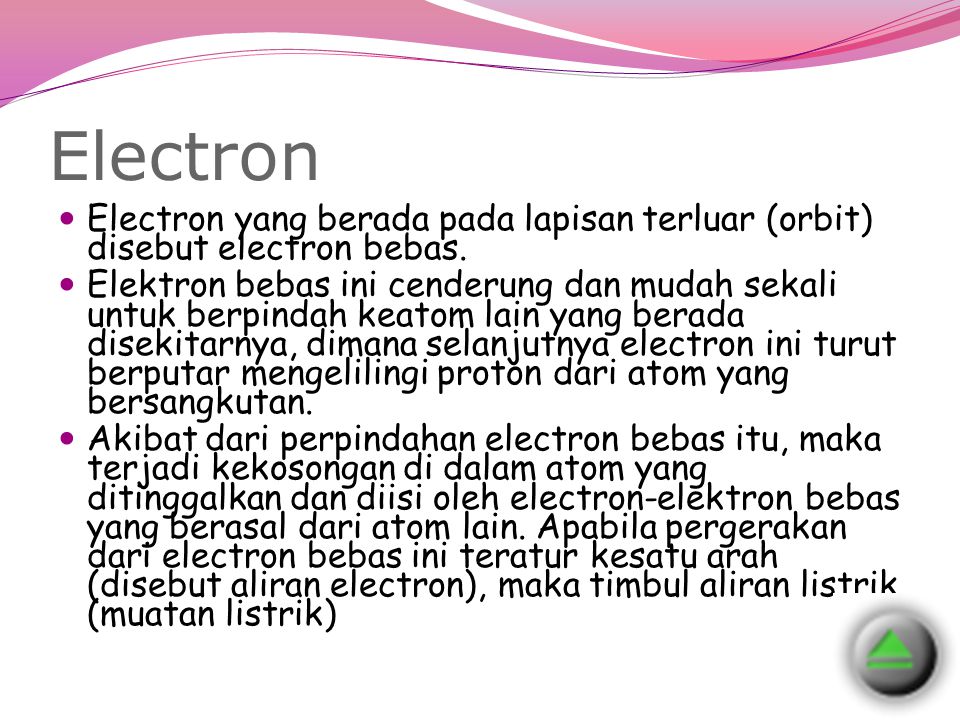 Electron Electron yang berada pada lapisan terluar (orbit) disebut electron bebas.