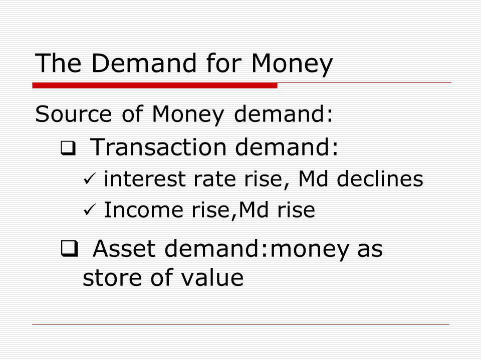 Asset demand:money as store of value
