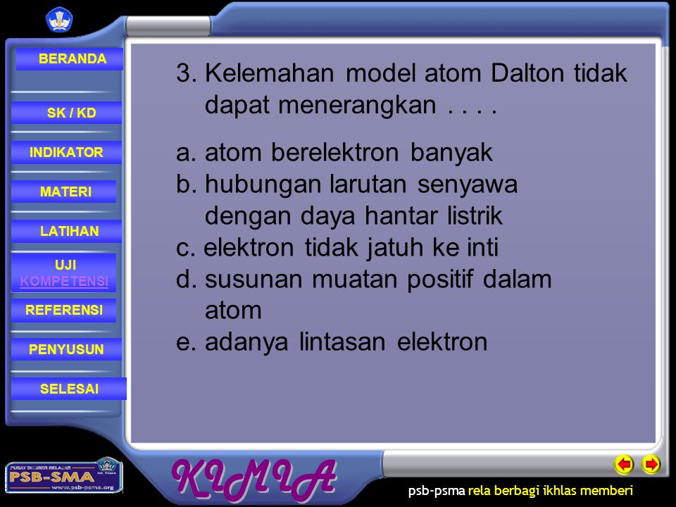 3. Kelemahan model atom Dalton tidak