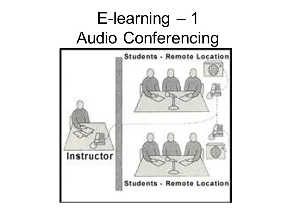 E-learning – 1 Audio Conferencing