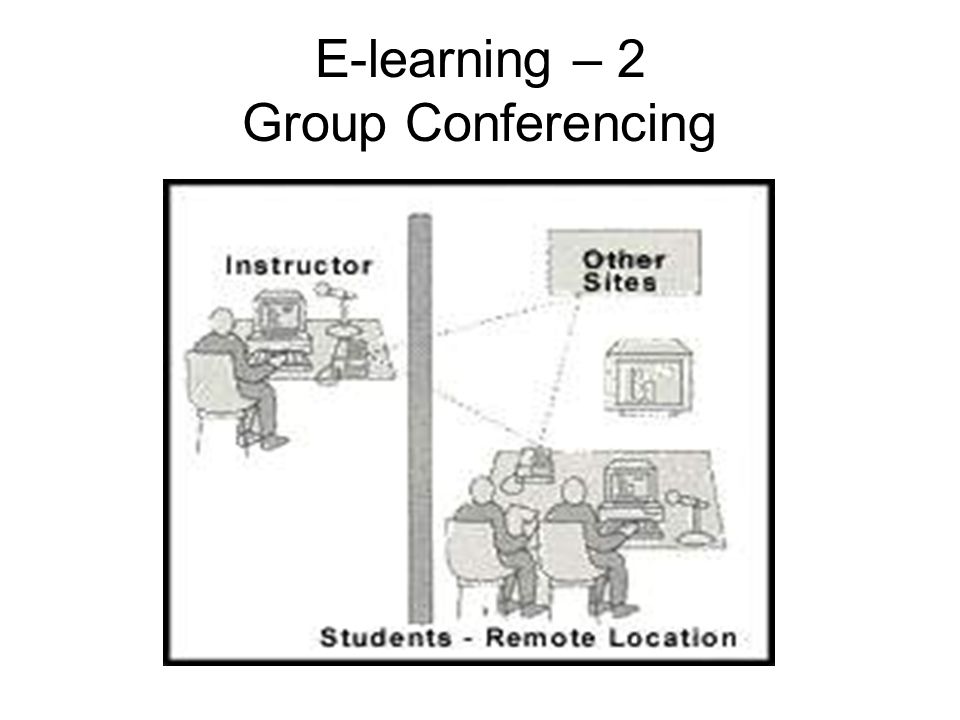 E-learning – 2 Group Conferencing