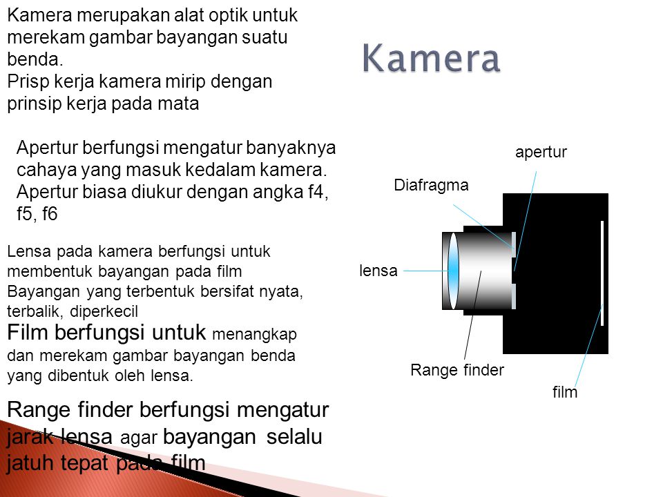 Kamera merupakan alat optik untuk merekam gambar bayangan suatu benda.