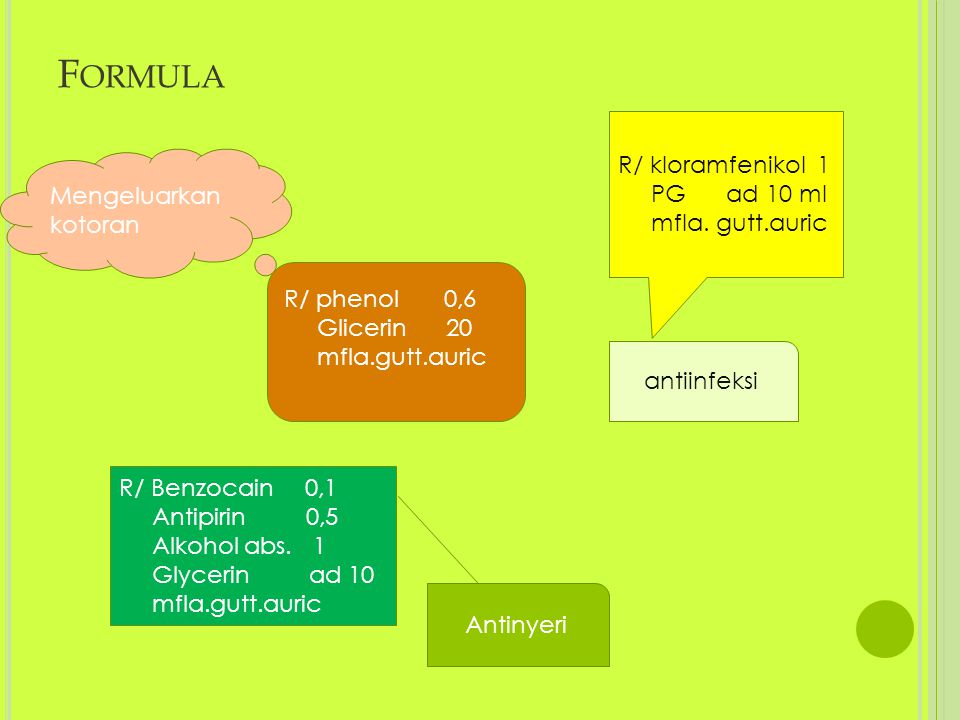 Formula R/ kloramfenikol 1 PG ad 10 ml mfla. gutt.auric