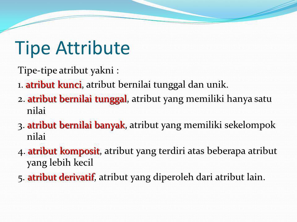 Tipe Attribute Tipe-tipe atribut yakni :