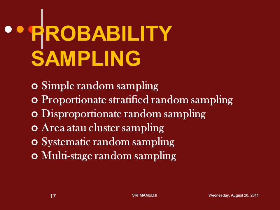 PROBABILITY SAMPLING Simple random sampling