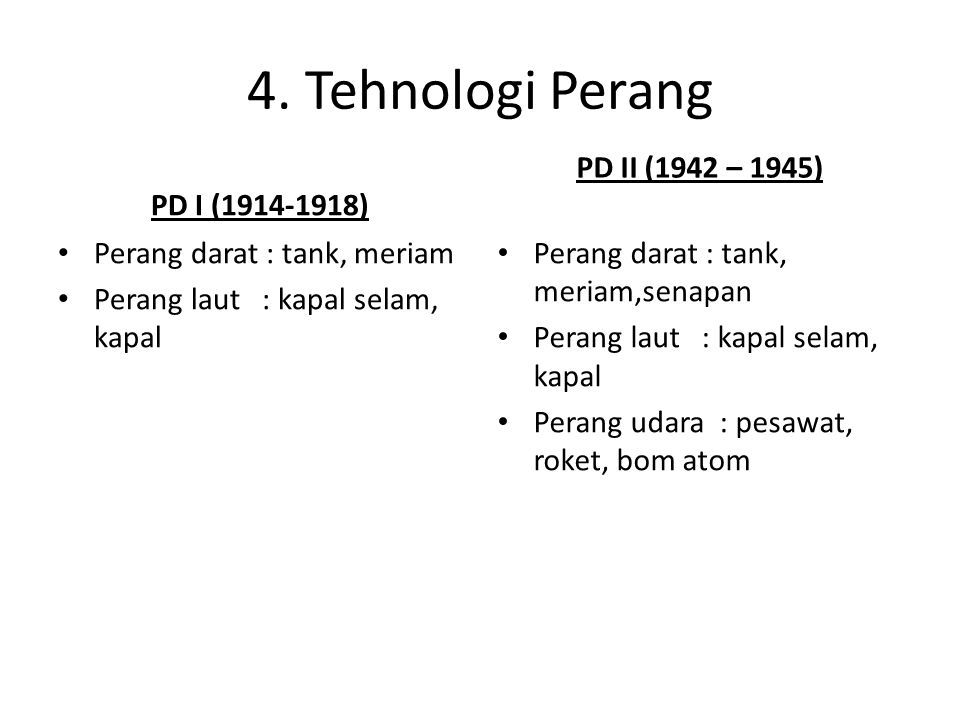 4. Tehnologi Perang PD I ( ) PD II (1942 – 1945)