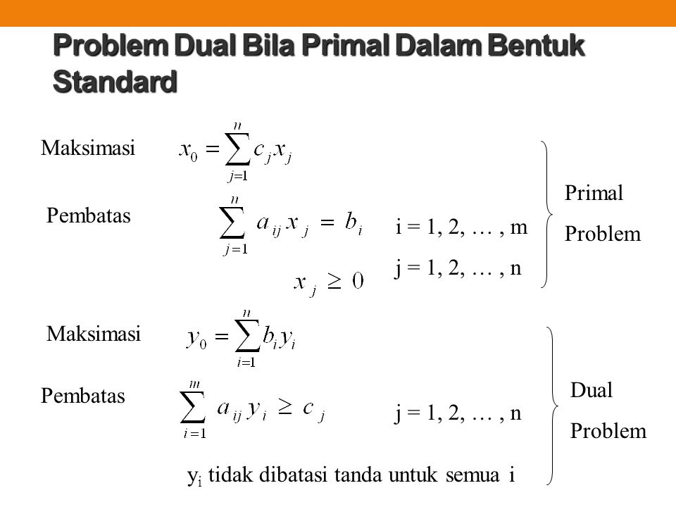 Problem Dual Bila Primal Dalam Bentuk Standard