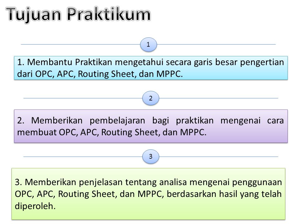 Tujuan Praktikum Membantu Praktikan mengetahui secara garis besar pengertian dari OPC, APC, Routing Sheet, dan MPPC.
