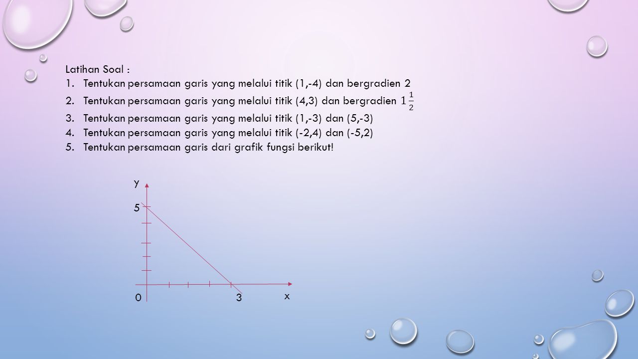 Latihan Soal : Tentukan persamaan garis yang melalui titik (1,-4) dan bergradien 2.