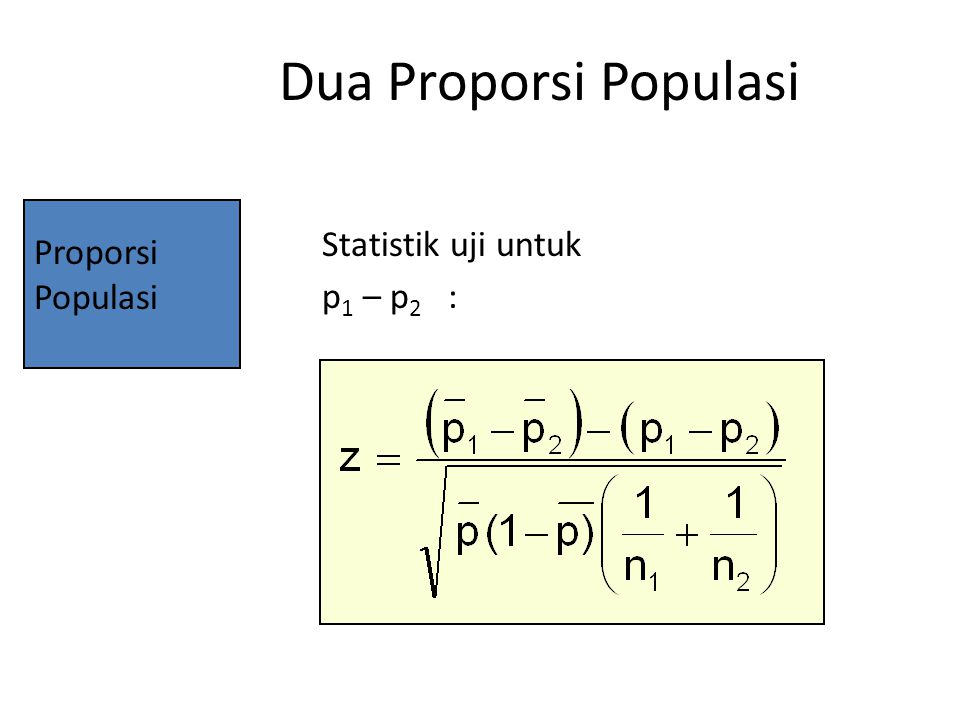 Dua Proporsi Populasi Statistik uji untuk p1 – p2 : Proporsi Populasi