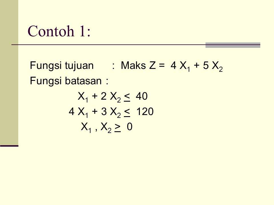 Contoh 1: Fungsi tujuan : Maks Z = 4 X1 + 5 X2 Fungsi batasan : X1 + 2 X2 < 40 4 X1 + 3 X2 < 120 X1 , X2 > 0