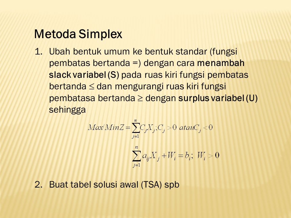 Metoda Simplex